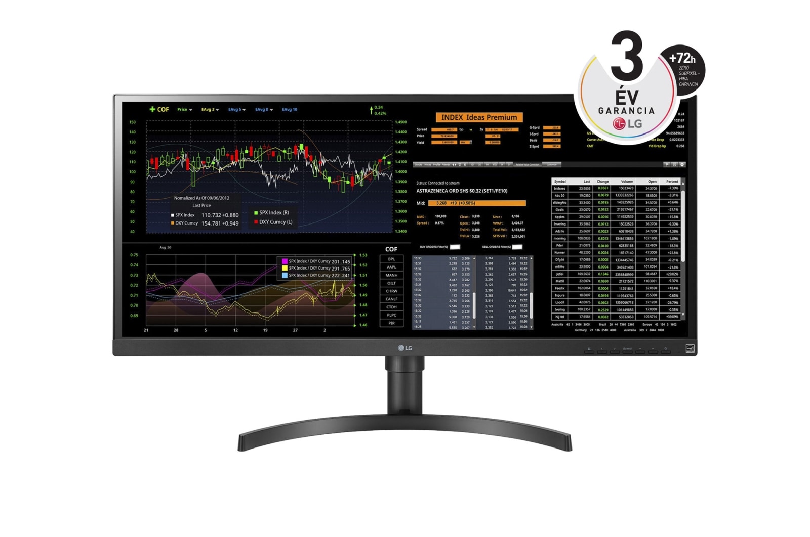 LG 34" méretű 21:9 képarányú UltraWide™ Thin Client IPS kijelző, 34CN650W-AC