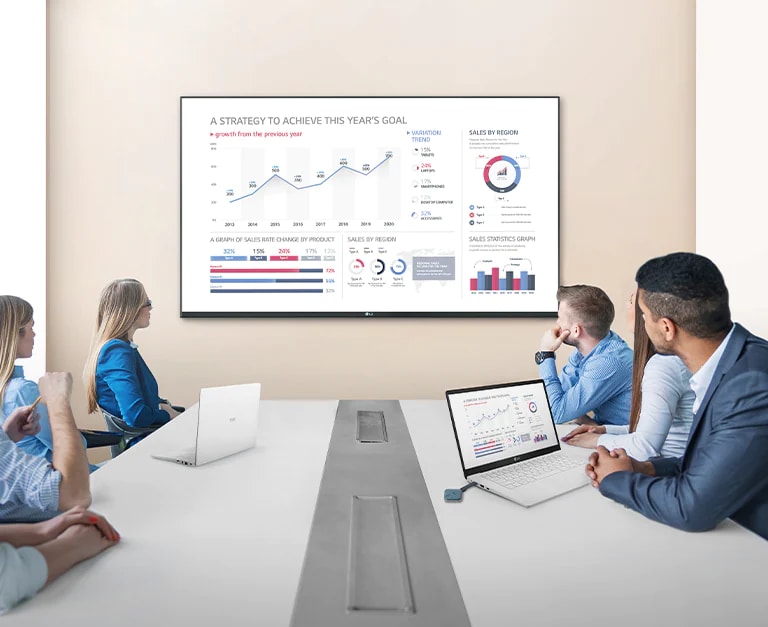 Egy csatlakoztatott USB-adapterre, valamint egy nagy méretű kijelzőn történő megosztására van szükség.