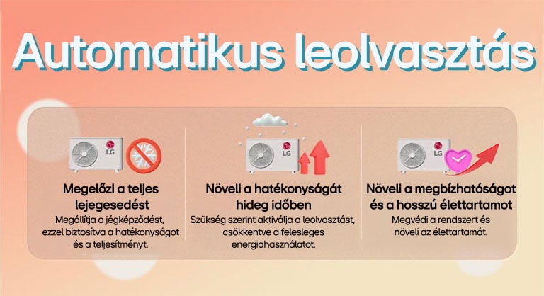 LG légkondicionáló automatikus jégmentesítés, téli fűtés, energiatakarékos, megbízható