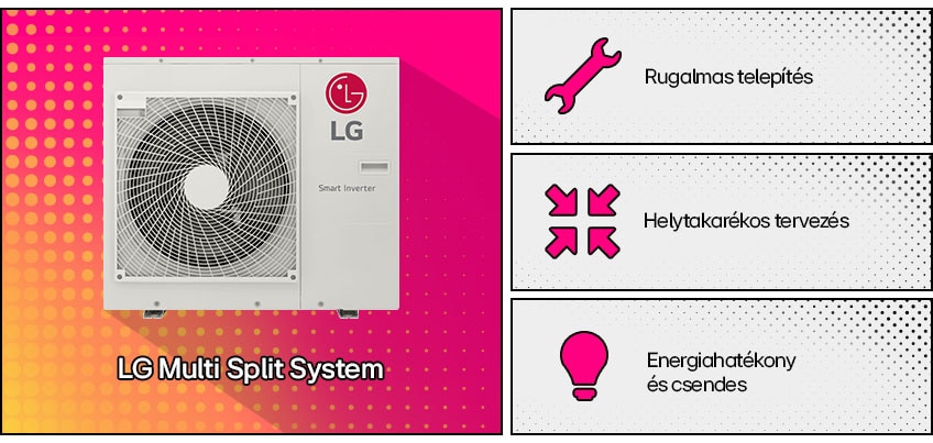 LG Multi Split: Helytakarékos és rugalmas a hőmérséklet szabályozása, több beltéri egysége miatt ideális kereskedelmi használatra.