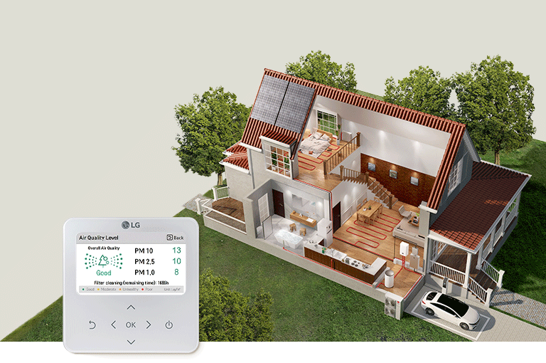 Kétszintes, piros tetős ház perspektivikus rajza látható. A padlót piros csövek borítják, amelyek összekötik a HVAC termékeket. A ház előtt kert található.