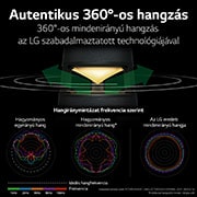 LG XBOOM360 RP4G, RP4G