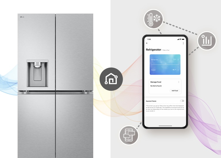 A képen egy mobiltelefon, egy hűtőszekrény és a ThinQ applikáció látható. A mobiltelefon körűl ikonok jelzik a ThinQ applikáció főbb funkcióit.