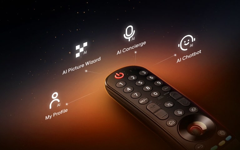 Egy LG Magic Remote távirányító fekete alapon és lágy narancssárga fény nyúlik ki elölről. A Magic Remote távirányító körül négy feliratos ikon jelenik meg, amelyeket vékony szaggatott vonalak kötnek össze: My Profile, AI Picture Wizard, AI Concierge és AI Chatbot.