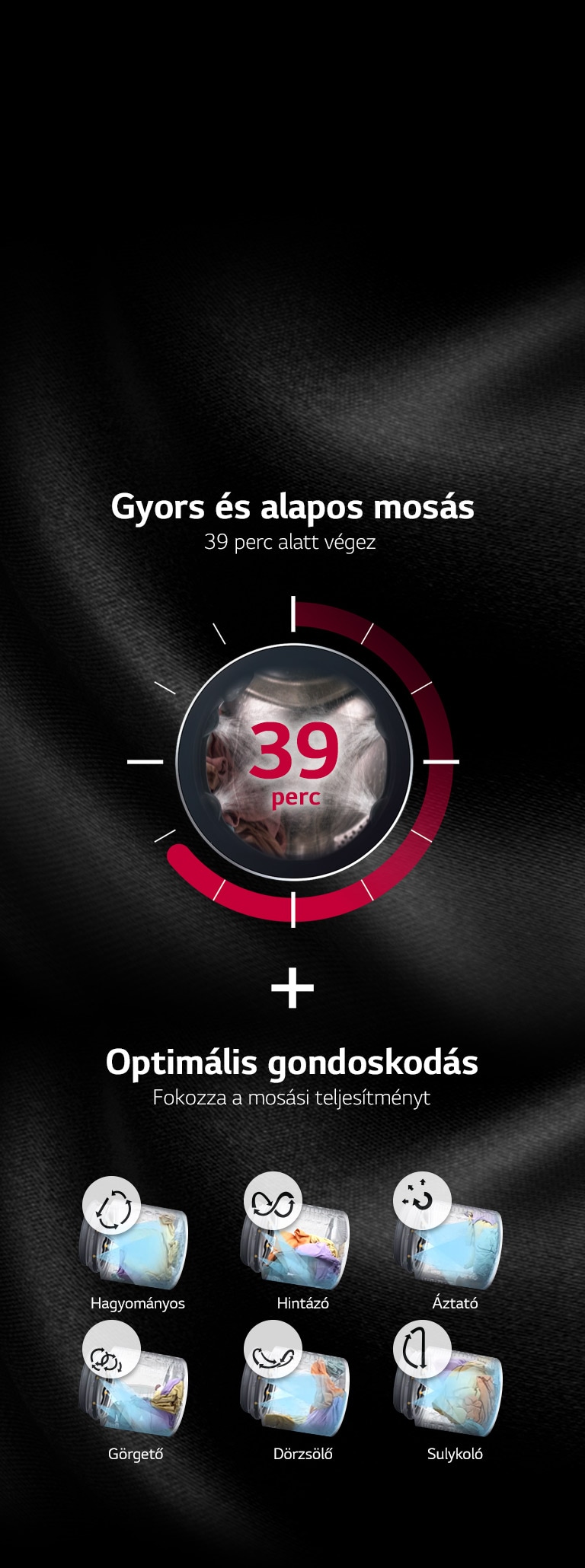 Melyek a TurboWash™ 360° előnyei?3