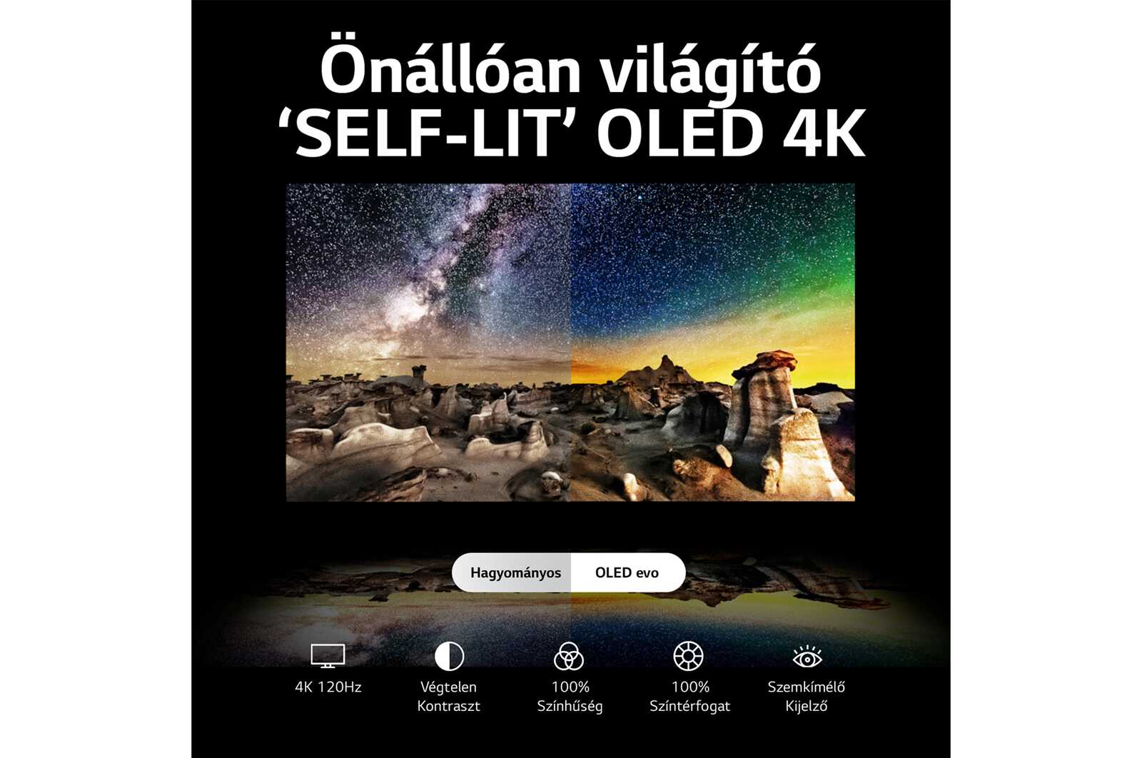 LG OLED B3, 55 col, 4K felbontás, 2023-as smart tv, OLED55B33LA