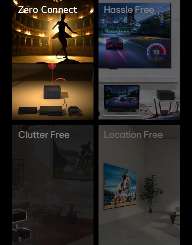 Négy kép látható. Az elsőn egy Zero Connect Boxot helyeztek az LG SIGNATURE OLED M4 elé, melynek képernyőjén egy színházi táncosnő, balra fent pedig a „Zero Connect” felirat látható. A második képen egy autóversenyzős játék fut a falra függesztett LG SIGNATURE OLED M4 tévén és egy laptopon egy nappaliban, oldalt egy Zero Connect Box helyezkedik el, és a „Hassle Free” felirat látható balra fent. A harmadik képen egy Zero Connect Box látható, alatta több eszközzel, egy nappali sötétített képén kiemelve, balra fent pedig a „Clutter Free” felirat olvasható. A negyedik képen az LG SIGNATURE OLED M4 tévé látható perspektivikus ábrázolásban, egy nappaliban elhelyezett állványon, és a „Location Free” felirat olvasható balra fent.