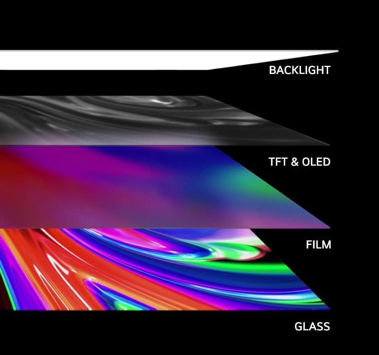 Egy TV 4 rétege oldalnézetben: háttérvilágítás, TFT és OLED, film és üveg. A háttérvilágítás eltűnik, a másik 3 réteg pedig összeáll, majd felfelé forog, így a teljes tévé elölnézetből láthatóvá válik.