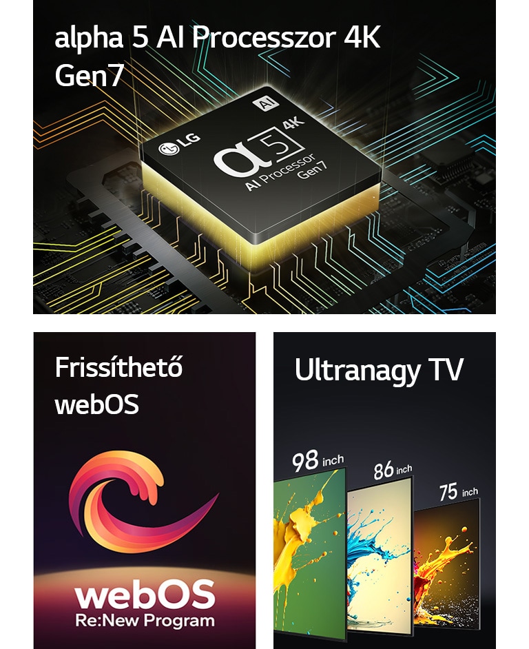 Az alpha 8 AI 4K processzor alulról sugárzó narancssárga fénnyel látható. Az „Upgradeable webOS” (Frissíthető webOS) és a „webOS Re:New Program” szavak között egy piros, sárga és lila spirális alakzat látható. LG QNED89, QNED90 és QNED99 televíziók balról jobbra beállított sorrendben. Mindegyik televízió egy színpompás foltot jelenít meg, és felettük az „Ultra Big TV” (Ultra nagy TV) felirat látható.