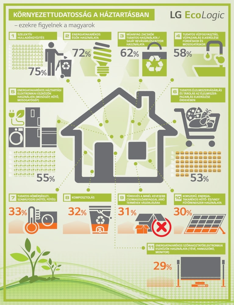 ecologic_index_01.jpg