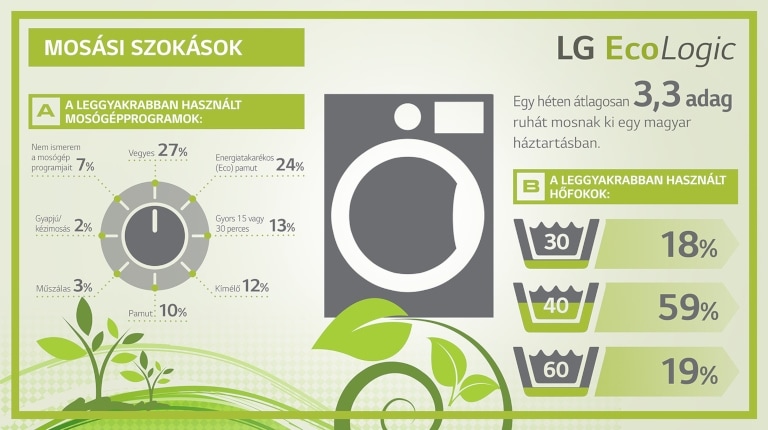 ecologic_index_04.jpg