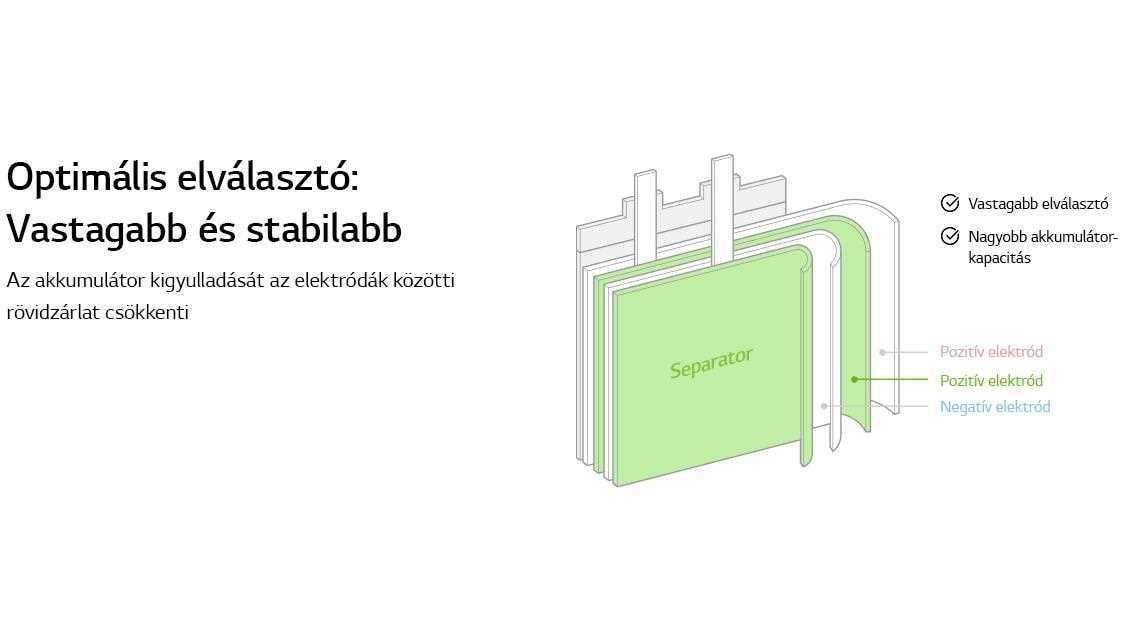 An infographic image of lg g6 durability test