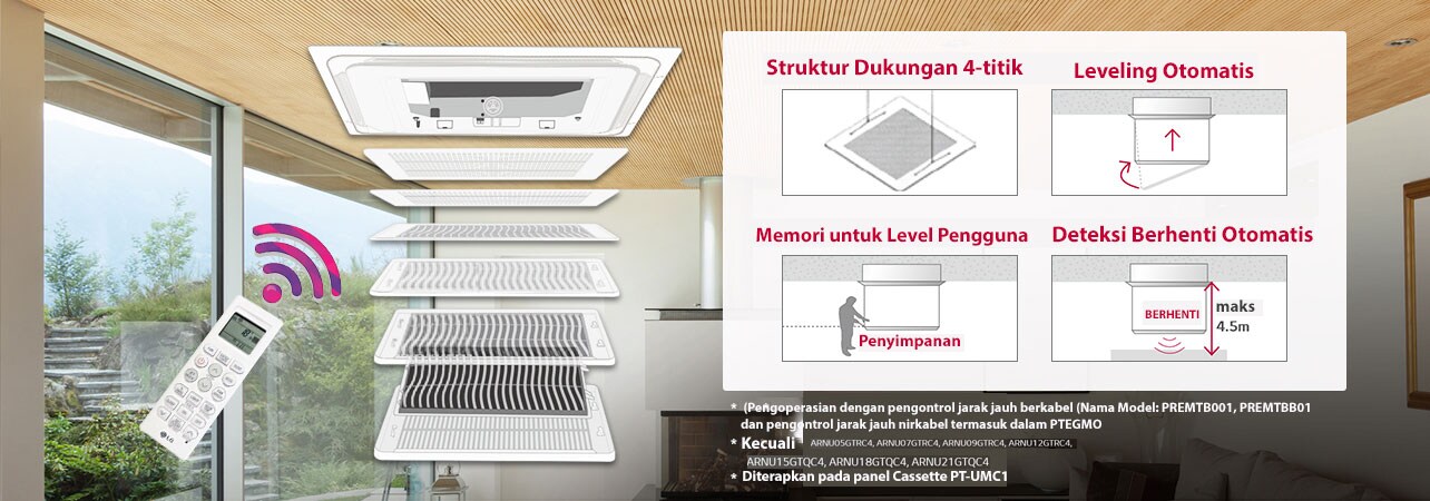 Teknologi Penginderaan Kelembaban1