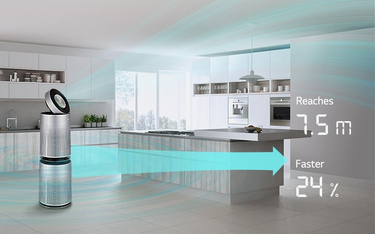 Udara Segara Lebih Cepat dan Lebih Jauh