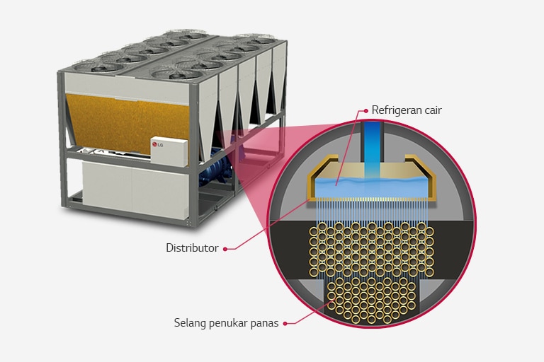 Air-cooled_Screw_Heat_Pump_04_01_ID