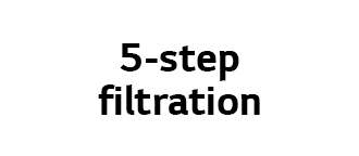 Images with '5-step filtration' and 'Up to 99%' and 'Up to 91%' and the logo of Intertek and TUV Rheinland.