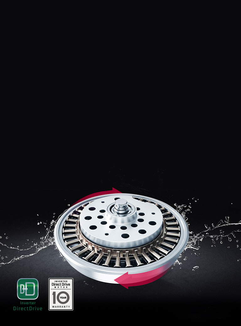 Inverter Direct Drive Motor