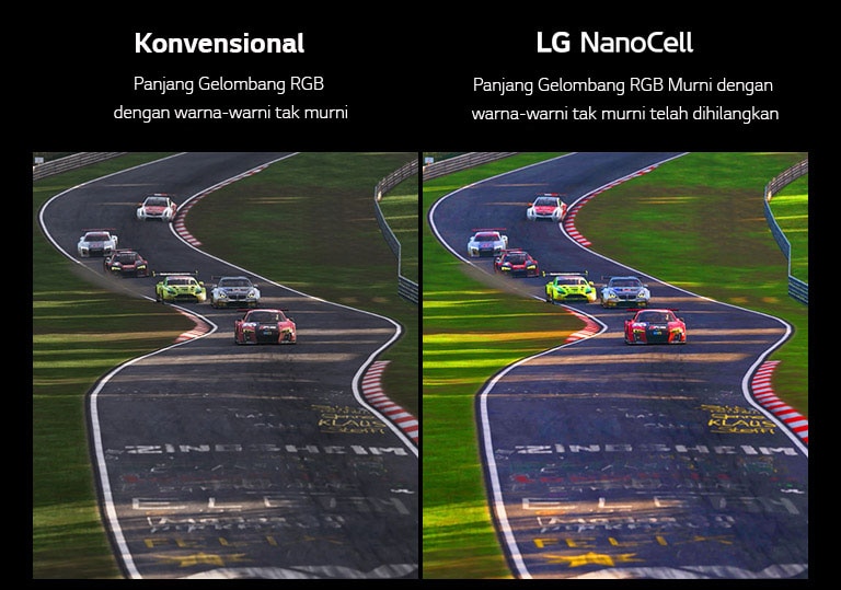 TV Nanocell yang menempel pada dinding menampilkan game balap. Di bawahnya, teknologi NanoCell ditampilkan untuk meningkatkan kualitas gambar.