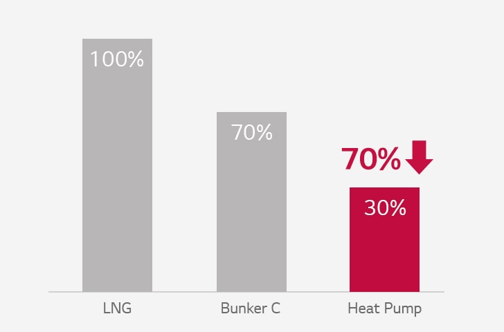 Centrifugal_Heat_Pump_03_02_ID