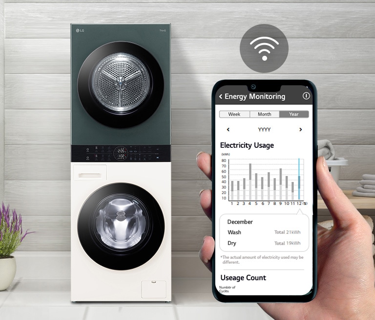 Mesin cuci dan pengering LG dengan Wi-Fi di sudut ruangan, dipantau melalui aplikasi ponsel menunjukkan penggunaan listrik.