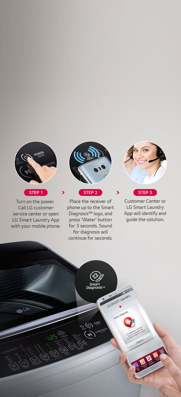 WSC0905WHN_6MotionMovie_20112018_D_V02