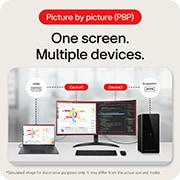 one screen multiple devices
