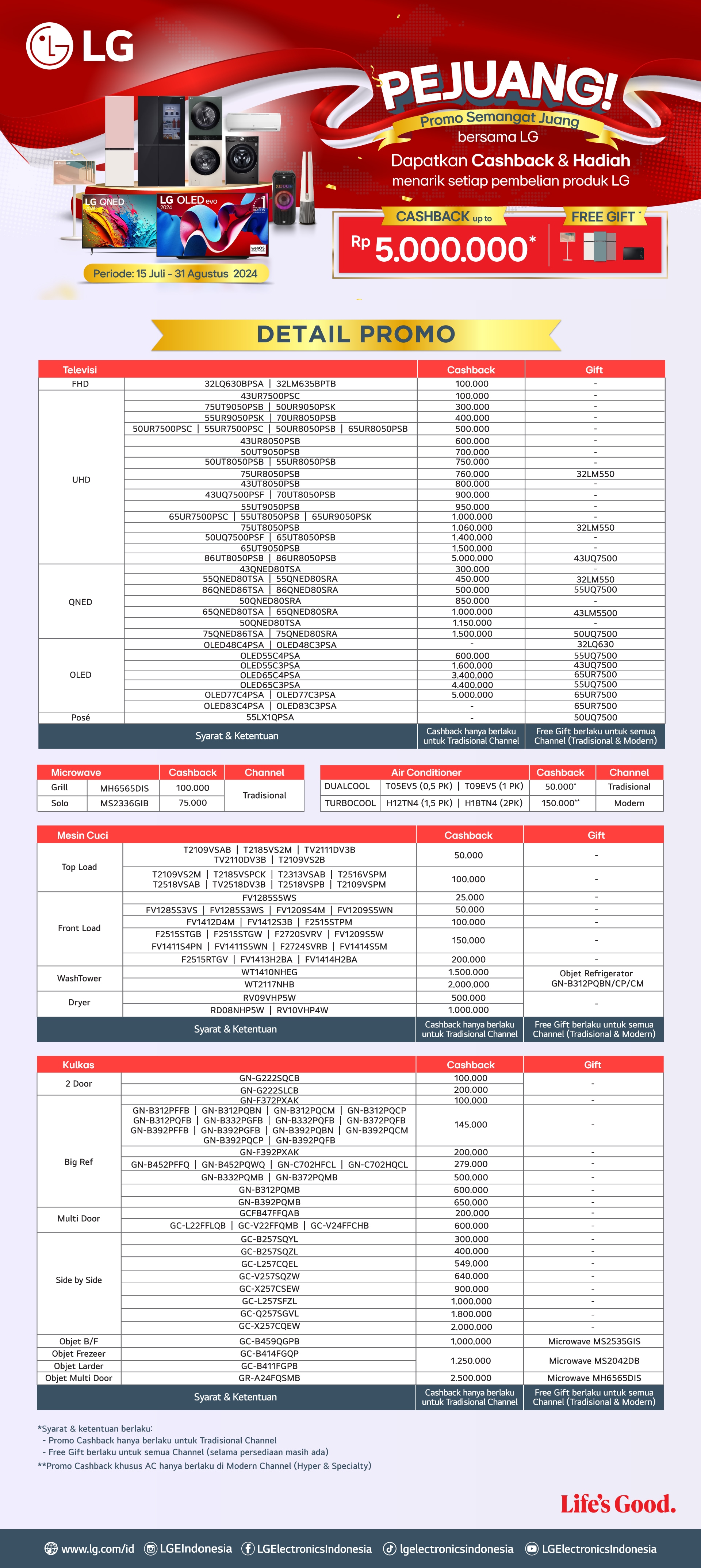 Corporate Promo LG Agustus