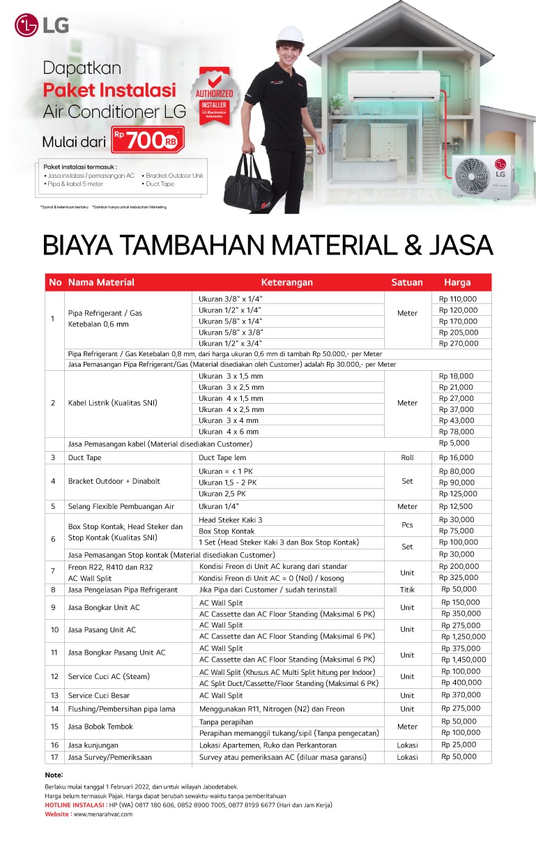 biaya-penambahan-instalasi-rac