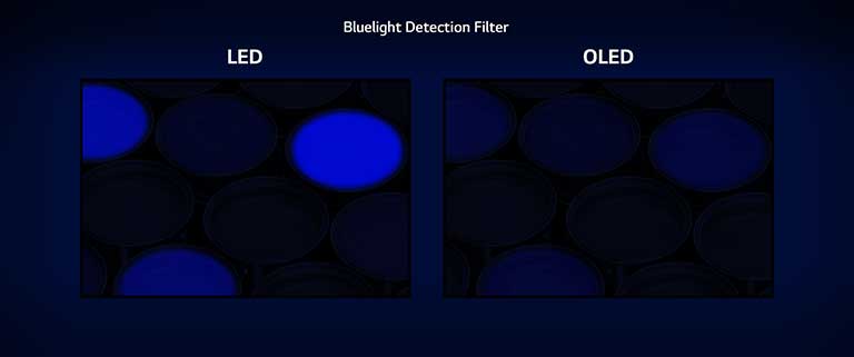 Perbandingan cahaya biru di layar LED yang memancarkan banyak cahaya biru dan layar OLED yang memancarkan lebih sedikit cahaya biru saat pengujian menggunakan filter deteksi cahaya biru. (putar videonya)