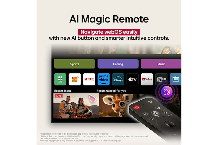 LG AI Magic Remote with the AI button highlighted. Around it are the different functionalities that a user can access from the button. AI Voice ID, AI Search, AI Chatbot, AI Concierge, AI Picture Wizard, AI Sound Wizard. The text explains that the LG AI Magic Remote completes your AI experience with a dedicated AI button and can be used like an air mouse. Just point and click.