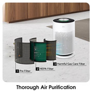 LG 360° purification with 3 step filtration, PM 1.0 Sensor & Wi-Fi enabled, AS60GHWG0