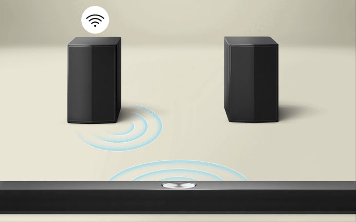 Rear speakers and Wireless Connectivity Box facing an LG Soundbar with blue curves illustrating connectivity bouncing between the box and soundbar. A black and white connectivity symbol is above the Wireless Connectivity Box. The box then fades away, and the blue curves illustrating connectivity bounce between the left rear speaker and soundbar. The black and white connectivity symbol is now above the rear speaker.