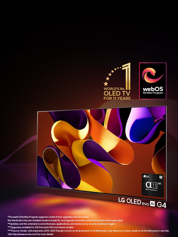 LG OLED evo TV G4 with an abstract, colorful artwork on screen against a black backdrop with subtle swirls of color. Light radiates from the screen, casting colorful shadows. The alpha 11 AI Processor 4K is at the bottom right corner of the TV screen. The "World's number 1 OLED TV for 11 Years" emblem and "webOS Re:New Program" logo are in the image. A disclaimer reads: "The five-year upgrade threshold for the webOS Re:New Program is the global launch of a new product."  "Features are subject to change and some feature, application, and service updates may vary by model."  "Upgrades are available for 2022 release models including all OLED and 8K QNEDs, and models released after 2023 include UHD, NanoCell, QNED and OLED." "Source: Omdia. Unit shipments, 2013 to 2023. Results are not an endorsement of LG Electronics. Any reliance on these results is at the third party’s own risk. Visit https://www.omdia.com/ for more details."