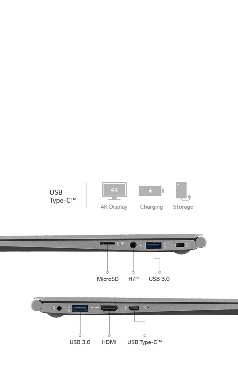 Multi Ports Support<br>1