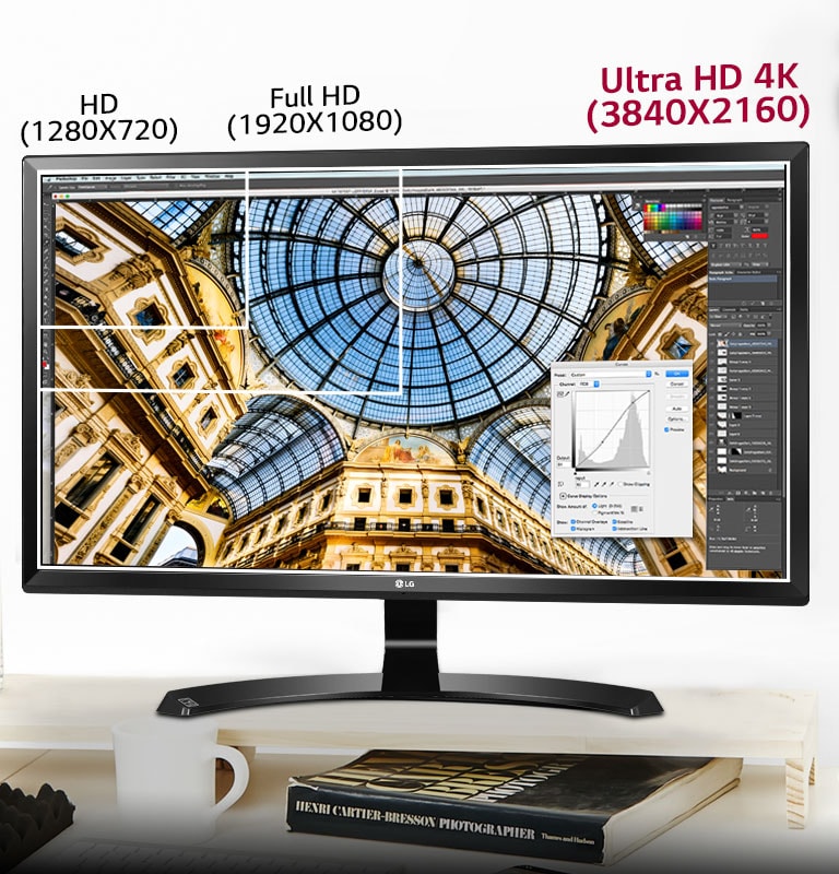 LG 24 inch (60.45 cm) Gaming 4K UHD LED Monitor - 4K UHD, IPS Panel with  HDMI, Display, Audio Out, Heaphone Ports - 24UD58 (Black) - LowestRate  Shopping