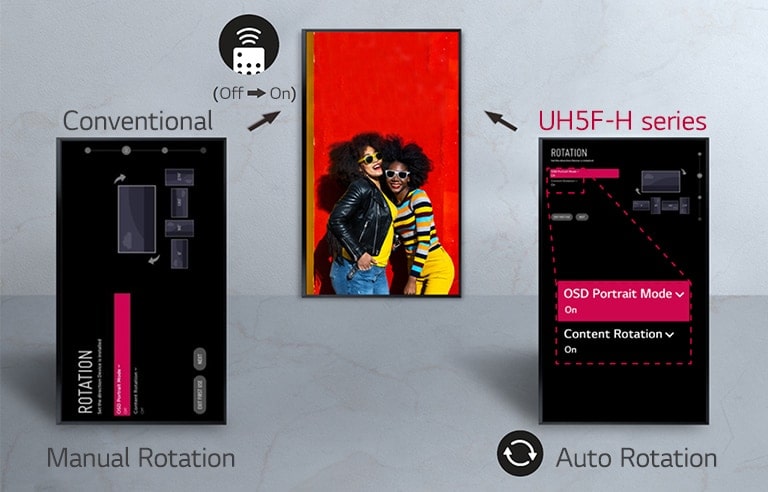 LG 49UH5F Auto Screen Rotatio