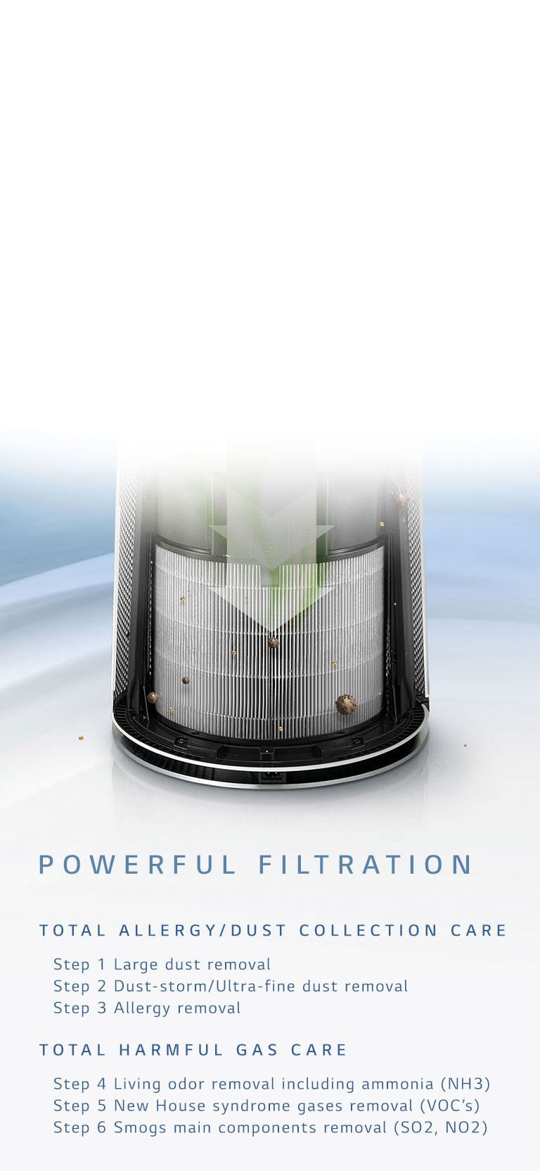 Montblanc-D_Feature_Total-Care-System_D