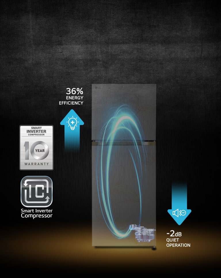 Smart inverter