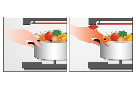 Quartz Heater – Concealed Heating with Safer cooking