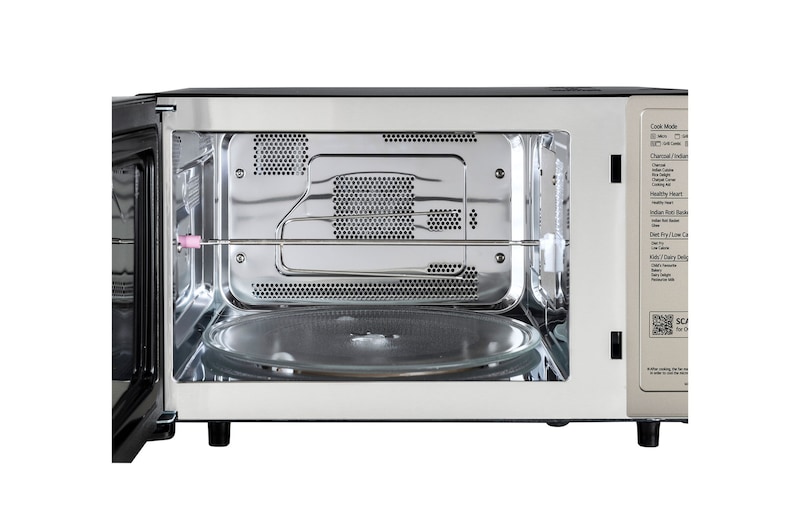 Microwave ovens Detail view