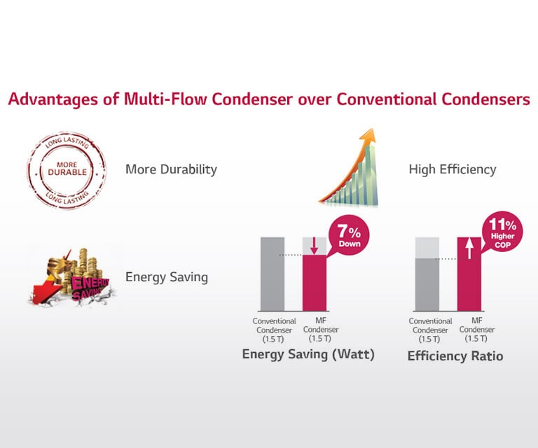 in_gro_ac_mul_feature_002