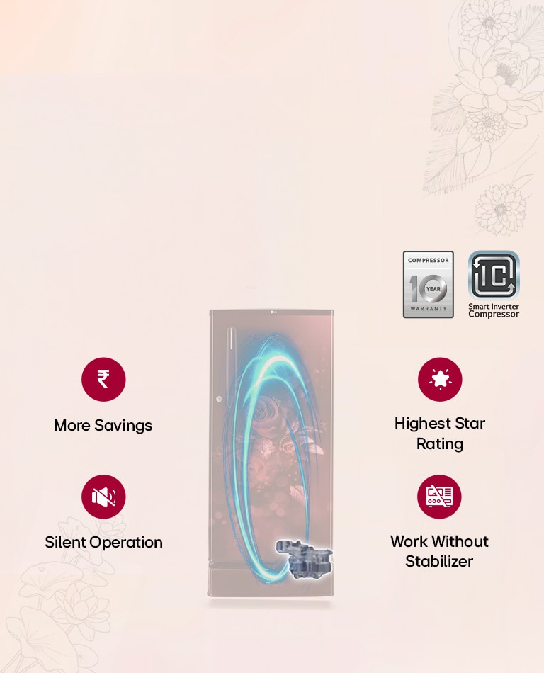 Smart Inverter Compressor