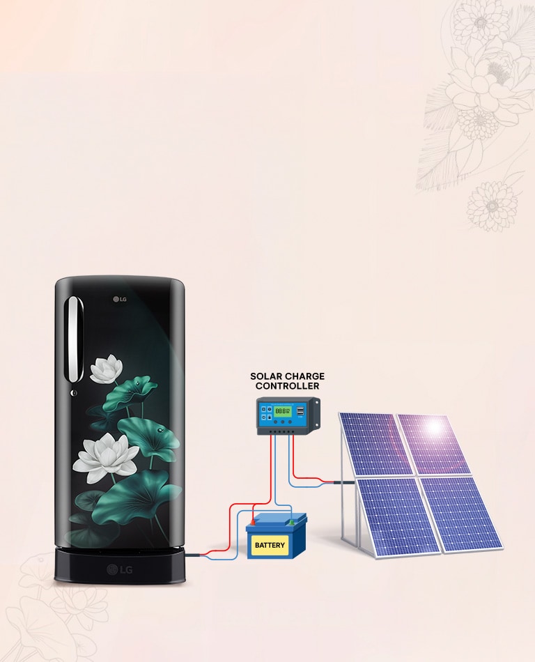 Solar Smart