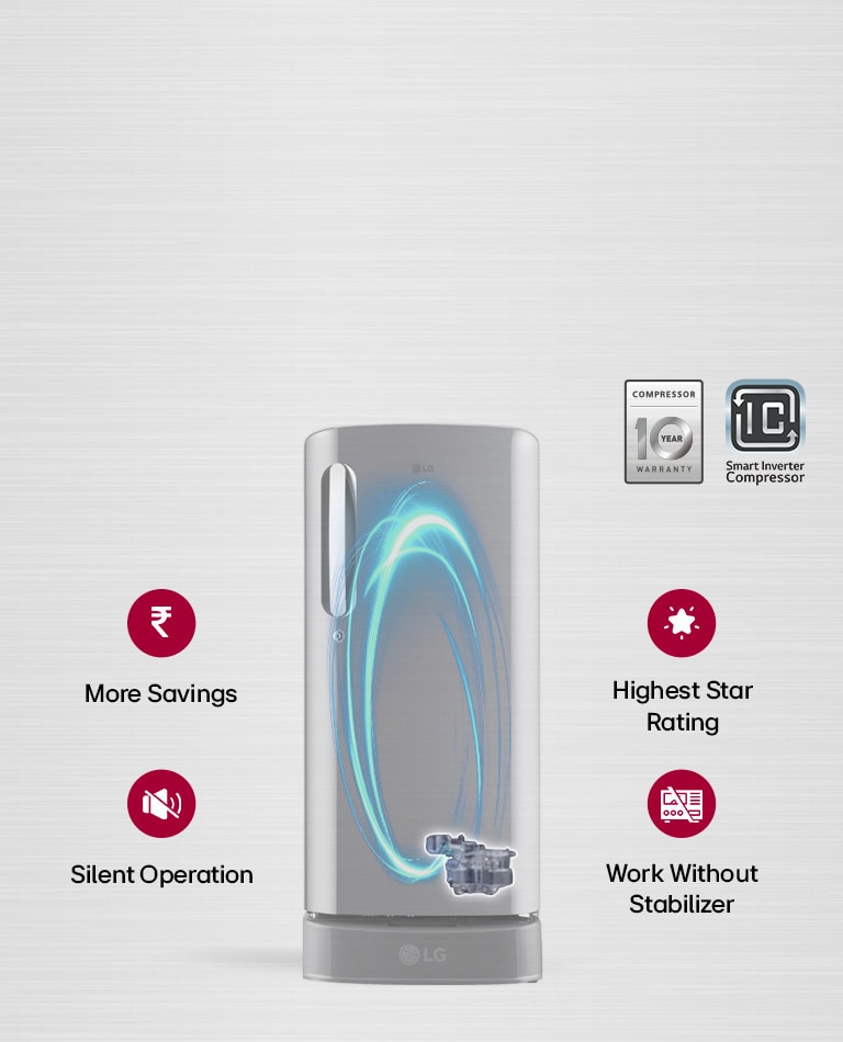 Smart Inverter Compressor