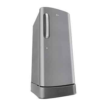 right prospective view