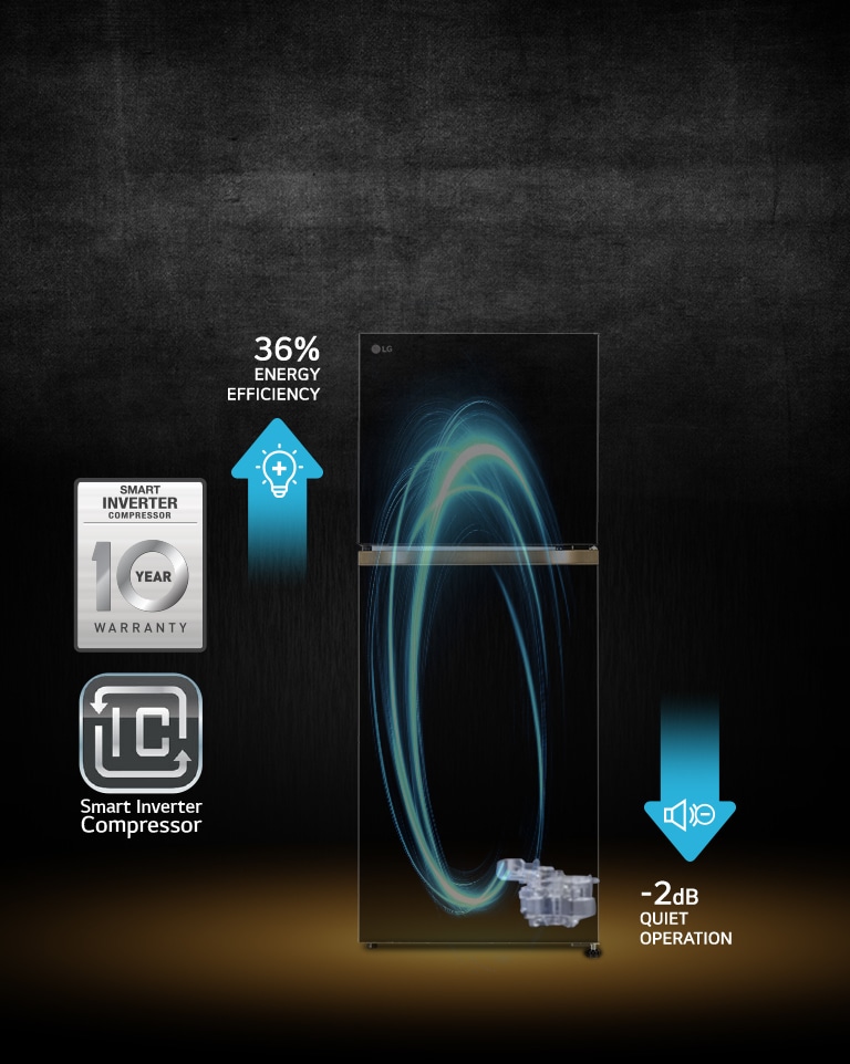 Smart inverter