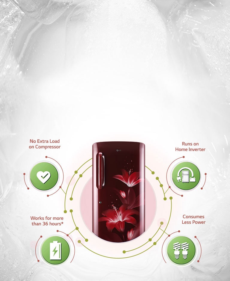 LG Single Door Refrigerator Smart Connect