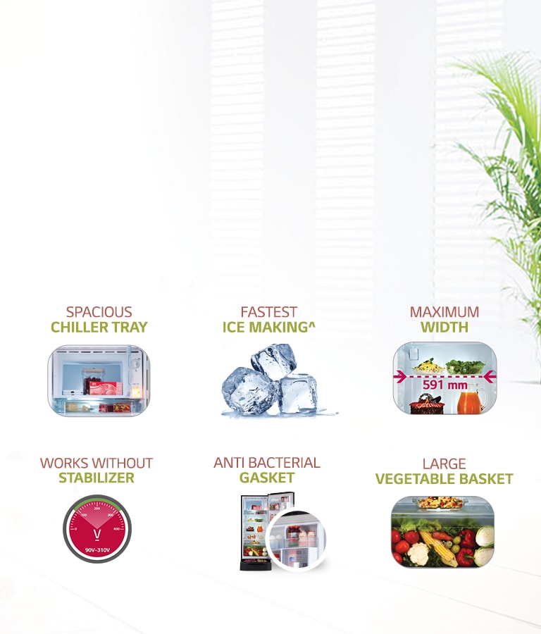 LG Other Key Features