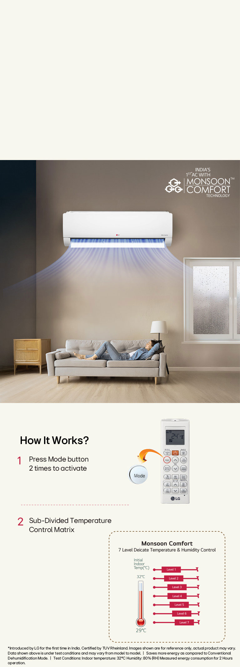 Smart Dehumidification: Enhanced Comfort and Energy Savings