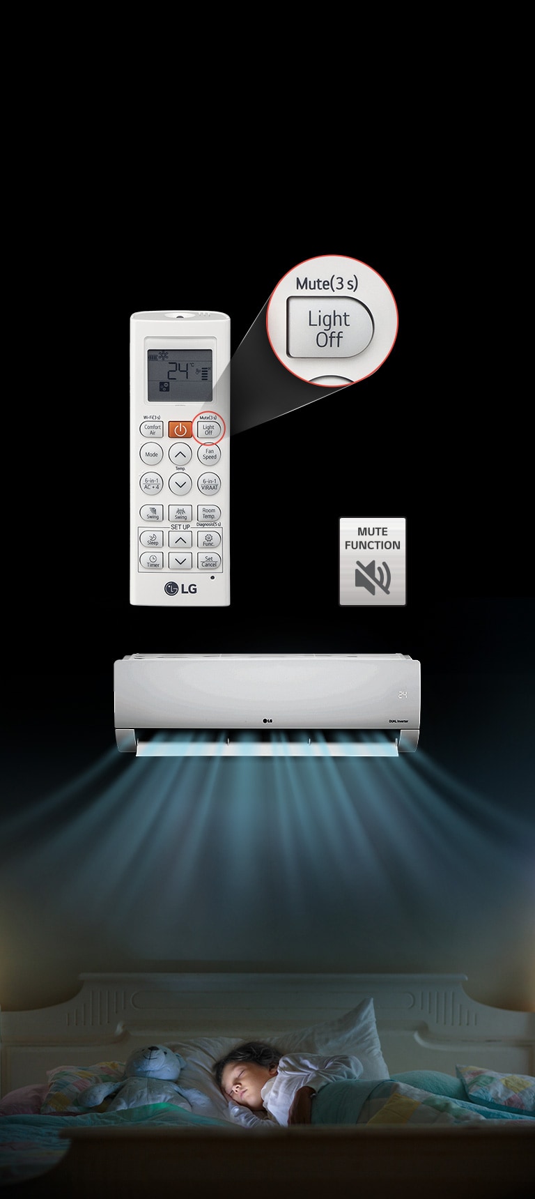 Mute Function